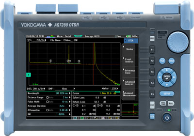 YOKOGAWAӹ׷ǹʱǹⲨ